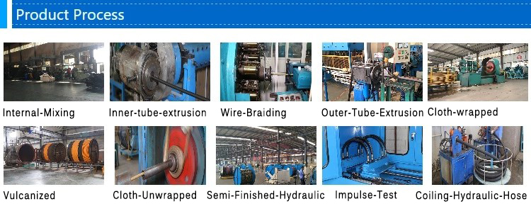 products process.jpg